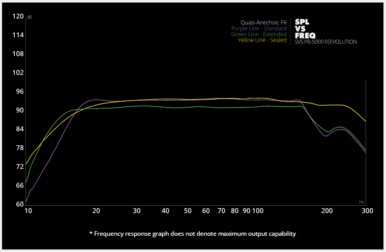 SVS-PB-5000BLKASH_06