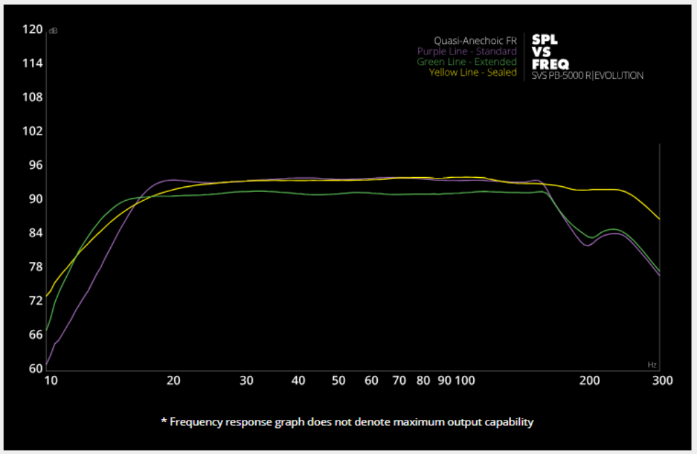 SVS-PB-5000BLKGLS_010
