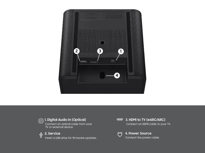 Samsung Music Studio 7 3.1.1 Ch Wifi Speaker - HW-LS70H/ZC